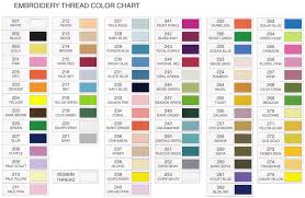 Pantone Thread Conversion Online Charts Collection