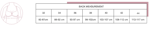 For instance, if your bra size is 32 c, you should try 34 b. Find Your Perfect Bra Fit Inner Secrets Lingerie