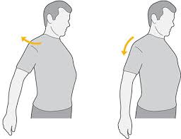 , i've lived in my body for 6. Shoulder Pain Causes Symptoms Treatments