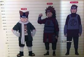 Choji Growth | Daily Anime Art