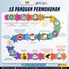 Pautan kepada carian tajaan dan pembiayaan.sini. Upu Online 2021 2022 Cara Permohonan Panduan Syarat Kelayakan