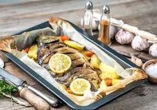 Image result