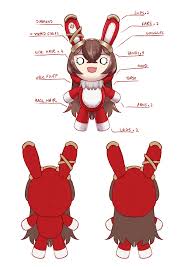 Soarling @ VCB2023 on X: Mihoyo pls make Guoba and Baron Bunny plushies🥺  Made a breakdown of Amber's Baron Bunny for class! #GenshinImpact #原神  #genshinimpactfanart t.coOhtpSp3EPn  X