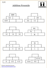 Students at every grade level can benefit from playing interactive math games online. Fun Maths Puzzles Cazoom Maths Worksheets