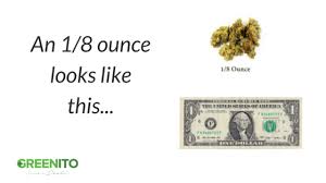 For all intents and purposes, an eighth of cannabis is 3.5 grams; How Much Is A Gram Quarter Half Ounce And Ounce Of Weed