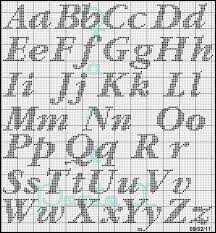 Toalhas, panos de boca, toalhinhas de lancheira, panos de copa, toalhas de lavabo e muito mais. Imagem Relacionada Cartas De Croche Monogramas Em Ponto Cruz Padrao De Pontos