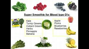 5 Foods To Eat For Blood Type O Healthy Concepts With A