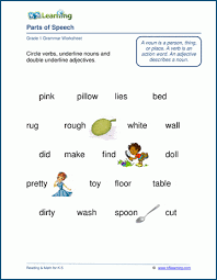 English words with the same spelling but different pronunciation. Nouns Verbs And Adjectives Worksheets K5 Learning
