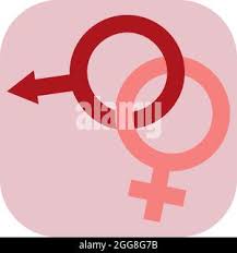 Image result for female sex sign