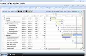 Project Work Scheduling Schedule Project Work With