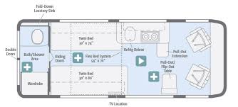 When do you plan to purchase your next rv?* select one as soon as possible 1 to 3 months 3 to 6 months 6+ months just looking. 11 Must See Class B Motorhome Floor Plans Camper Report