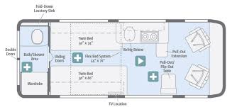 Easily create your own furnished house plan and render from home designer program, find interior design trend and decorating ideas with furniture in real 3d online. 11 Must See Class B Motorhome Floor Plans Camper Report