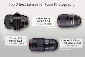 Top 12 Best Lenses For Food Photography Photography Lenses Macro Lens Camera Basics