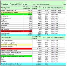 Preparing Financial Projections And Monitoring Results Alberta Ca