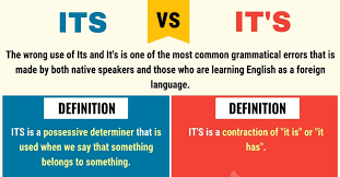 Its Vs It S When To Use It S Vs Its With Useful Examples 7esl Learn English English Words Grammatical Error