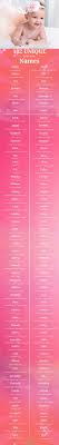 On the social and political fronts, kamala (up 104%) and liberty (up 12%) rose in popularity, while karen and chad declined by 13% and 12% respectively. 1000 Top Baby Girl Names In The U S Popular Girl Names For 2020 Popular Baby Girl Names Baby Girl Names Popular Baby