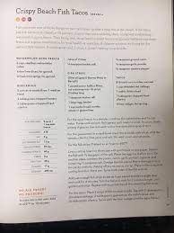 Air fryer fish tacos skinnytaste. Crispy Beach Fish Tacos Skinny Taste Recipes Skinnytaste Recipes With Fish And Shrimp