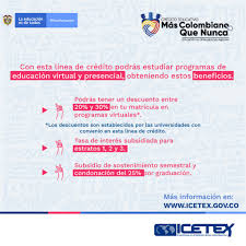 Encuentre la información más destacada sobre icetex fotos, videos y últimas noticias. Icetex Uniagraria