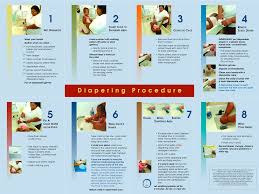 Diaper Changing Procedures Diapering Procedure Pdf Pdf