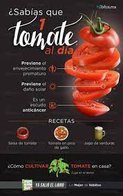 Sabias Que 1 Tomate Al Dia 8230 Nutricion Frutas Y Verduras Beneficios Beneficios De Alimentos