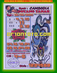 Forum Syair Sd Kode Syair Sgp Hk Sd Motesia