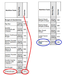 We did not find results for: Brodibalo Fitness Cara Menghitung Kalori Panduan Lengkap By Brodibalo