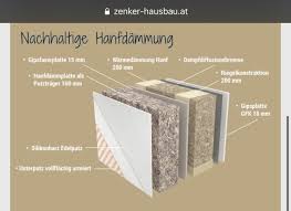 Den ersten kontakt zum fertighausanbieter bien zenker hatte ich im herbst 2017. Erfahrungen Mit Zenker Hausbau Der Firma In Aut Fertighaus Auf Energiesparhaus At