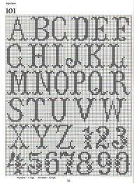14 count, 30.30w x 29.75h cm 16 count, 26.51w x 26.03h… Cross Stitch Font Filet Crochet Alphabet Charts Crochet Alphabet Filet Crochet Charts