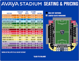 Avaya Stadium Seating Chart Elcho Table