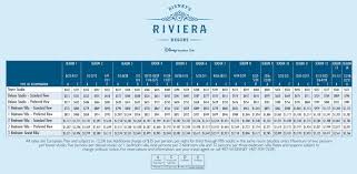 disney riviera resort dvc points chart pricing and resort