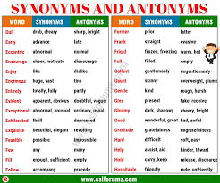 Synonyms And Antonyms Of 160 Common Words In English Esl Forums Synonyms And Antonyms Synonyms And Antonyms Words English Vocabulary Words