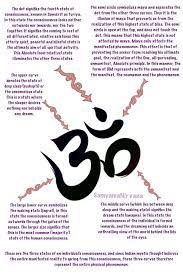 A Graphic Inquiry On The Esoteric Meaning Of Om Derived From Various Websites Online Ohm Symbol Words Spirituality