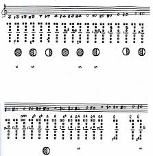 The Clarinet Of The 21st Century Vi 4 Bs Cl Quarter Tones