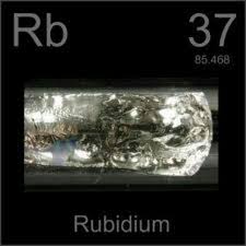 Rubidium 37 Rb Periodic Table Of The Elements Periodic Table Elements