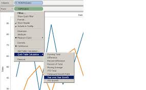 Divide the difference by the previous year's total sales. Calculate Tableau Year On Year Change In 2 Ways Tar Solutions