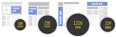 Pay per click (ppc) works on a bidding system. Ppc Services Malaysia Pay Per Click Advertising Kuala Lumpur Itech47