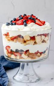 The barefoot contessa cookbook, barefoot contessa parties!, and barefoot contessa family style. Berry Trifle Recipe With Pound Cake