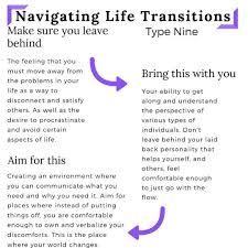 Pin On Enneagram Snapshots