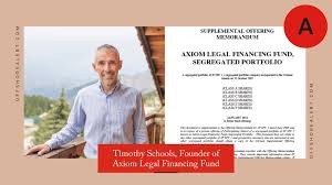 Litigation Funding