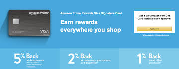 We did not find results for: From A To Z Details On Revised Amazon Card With A Sweet 5 Cashback Category Points With A Crew