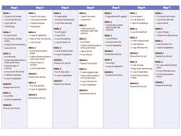 Pin On Diet Meal Plan