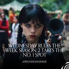Wednesday wins the week. Part 1 of Wednesday Season 2 has snapped its way  to No. 1