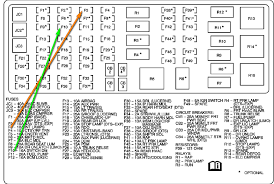 The simplest approach to read a home wiring diagram is to begin at the the circuit needs to be checked with a volt tester whatsoever points. 2007 Buick Lucerne Fuse Box Wiring Database Rotation Miss Wind Miss Wind Ciaodiscotecaitaliana It