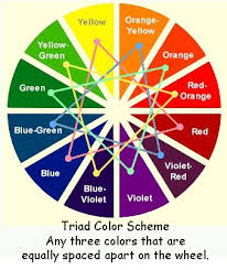 Check spelling or type a new query. 12 Triad Color Scheme Ideas Triad Color Scheme Color Color Theory