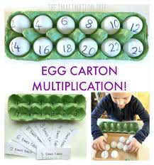 Get some extra multiplication fact practice in with this multiply by 3 ski racer game! Egg Carton Multiplication Game The Imagination Tree