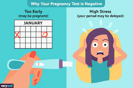 When can you take a. False Negative Pregnancy Test Missed Period Negative Pregnancy Test