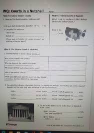 They are now more engaged in the political process and exhibit. Wq Courts In A Nutshell Name Slide 4 Federal Di Chegg Com
