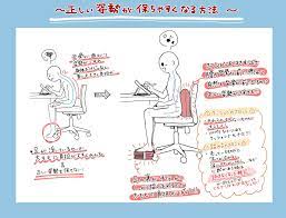 新条 香 on twitter 伝授 正しい姿勢 夏野