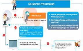 Lowongan kerja marketing dan operator produksi di pt. Lowongan Kerja Lowongan Kerja Sma D3 S1 Pt Pelindo Marine Otosection