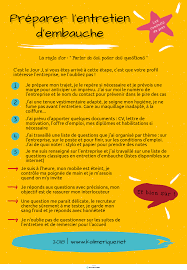 Preparer L Entretien D Embauche Les Conseils Preparer Un Entretien Entretien Embauche Lettre De Motivation Emploi